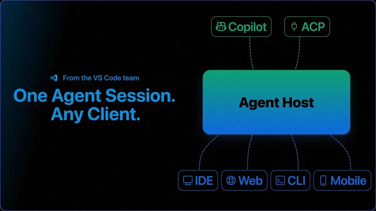 VS Code Agent Host: remote control from the browser